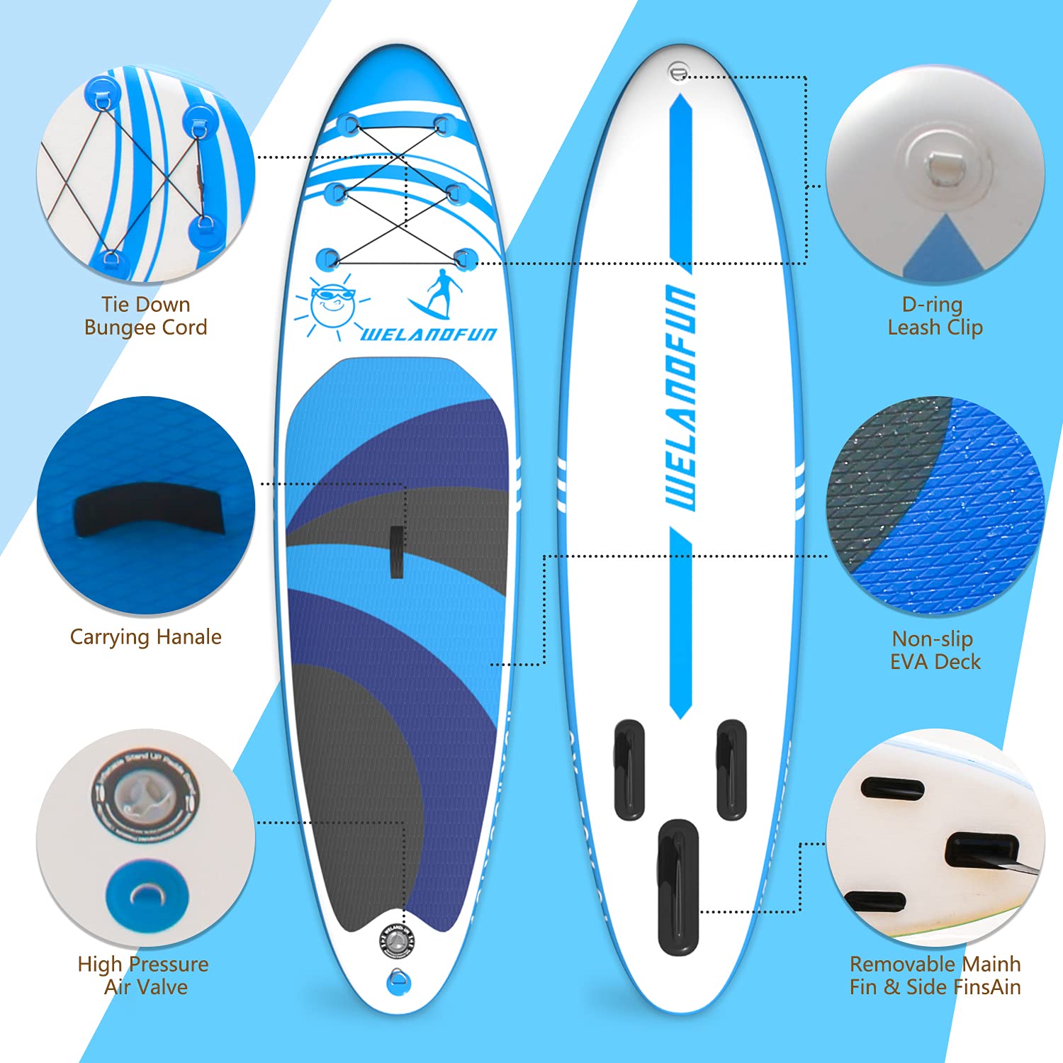 WelandFun Inflatable Stand Up Paddle Board 320x83x15cm Premium All Round SUP Paddle boards with Non-Slip Deck, Pump, Adj Paddle, Leash, Waterproof Backpack for Youth & Adult