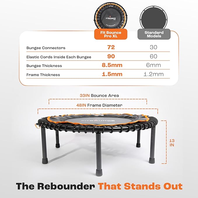 Fit Bounce Pro XL Bungee Rebounder is a Foldable Silent Orthopaedic Quality Indoor Mini Trampoline for Adults and Children DVD Extra Wide Jumping Surface Approved for Physiotherapy