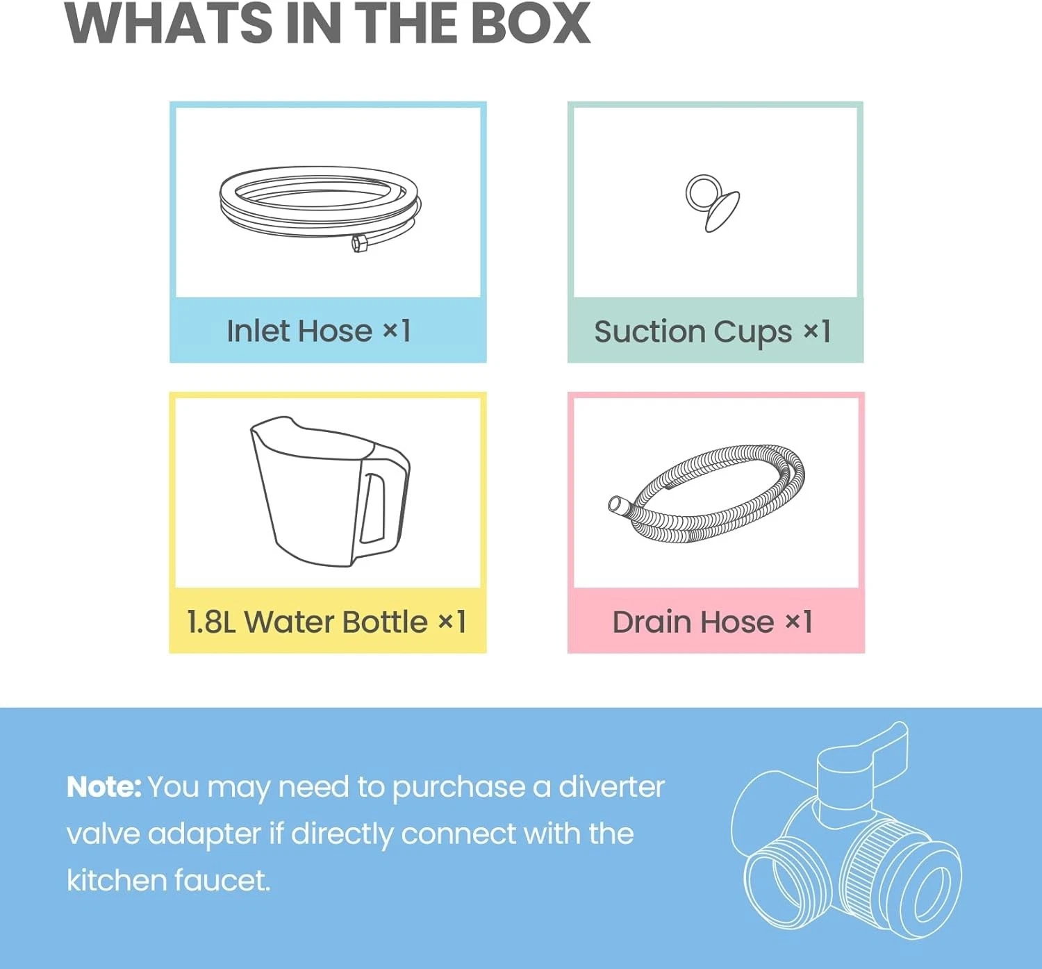 COMFEE Table Top Dishwasher Mini Tabletop Dishwasher 6L Built-in Water Tank